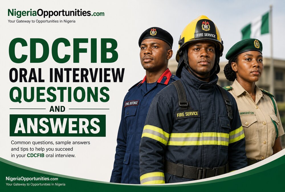 CDCFIB oral interview questions and answers