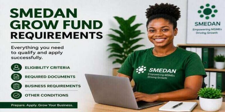 SMEDAN GROW Fund Requirements