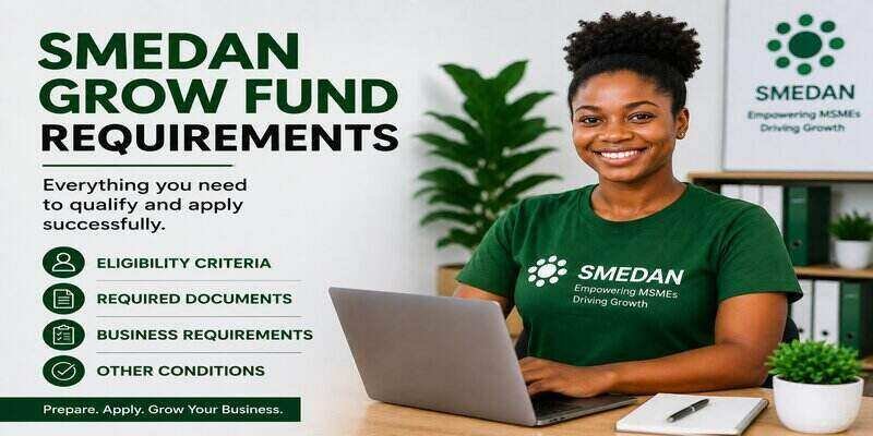 SMEDAN GROW Fund Requirements