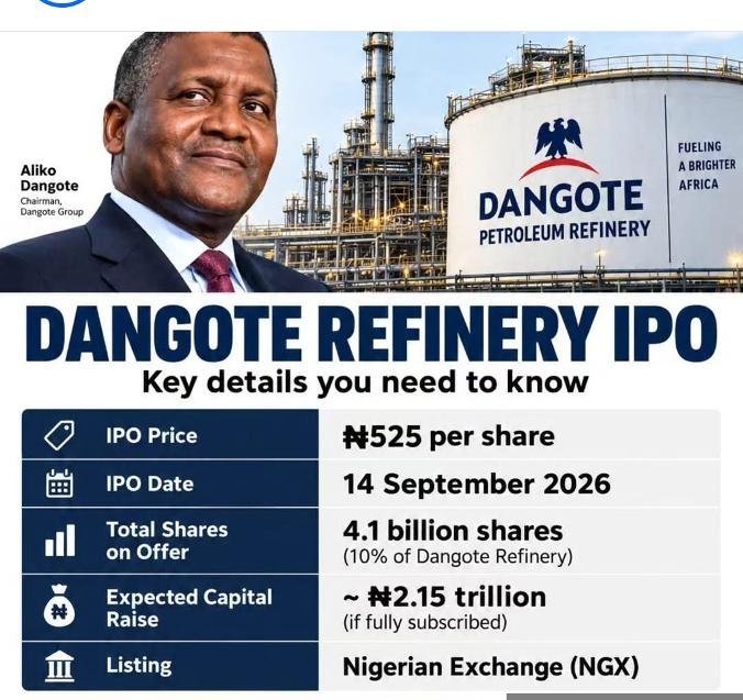 How to Buy Dangote Refinery Shares as Retail Investor